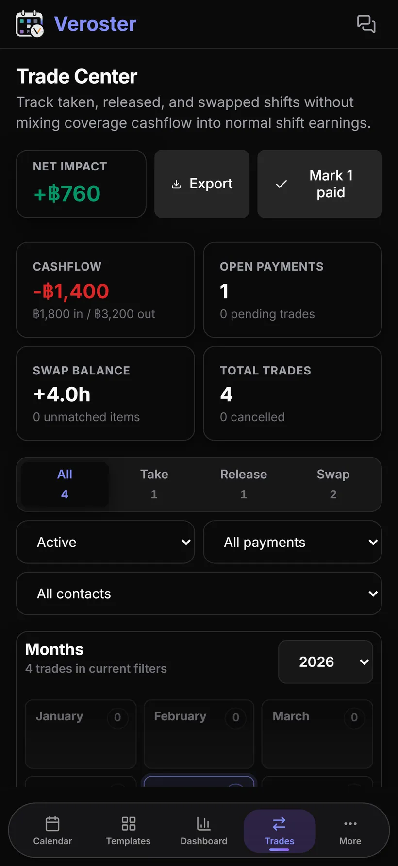 Veroster Trade Center summarizing net impact, cashflow, and total trades
